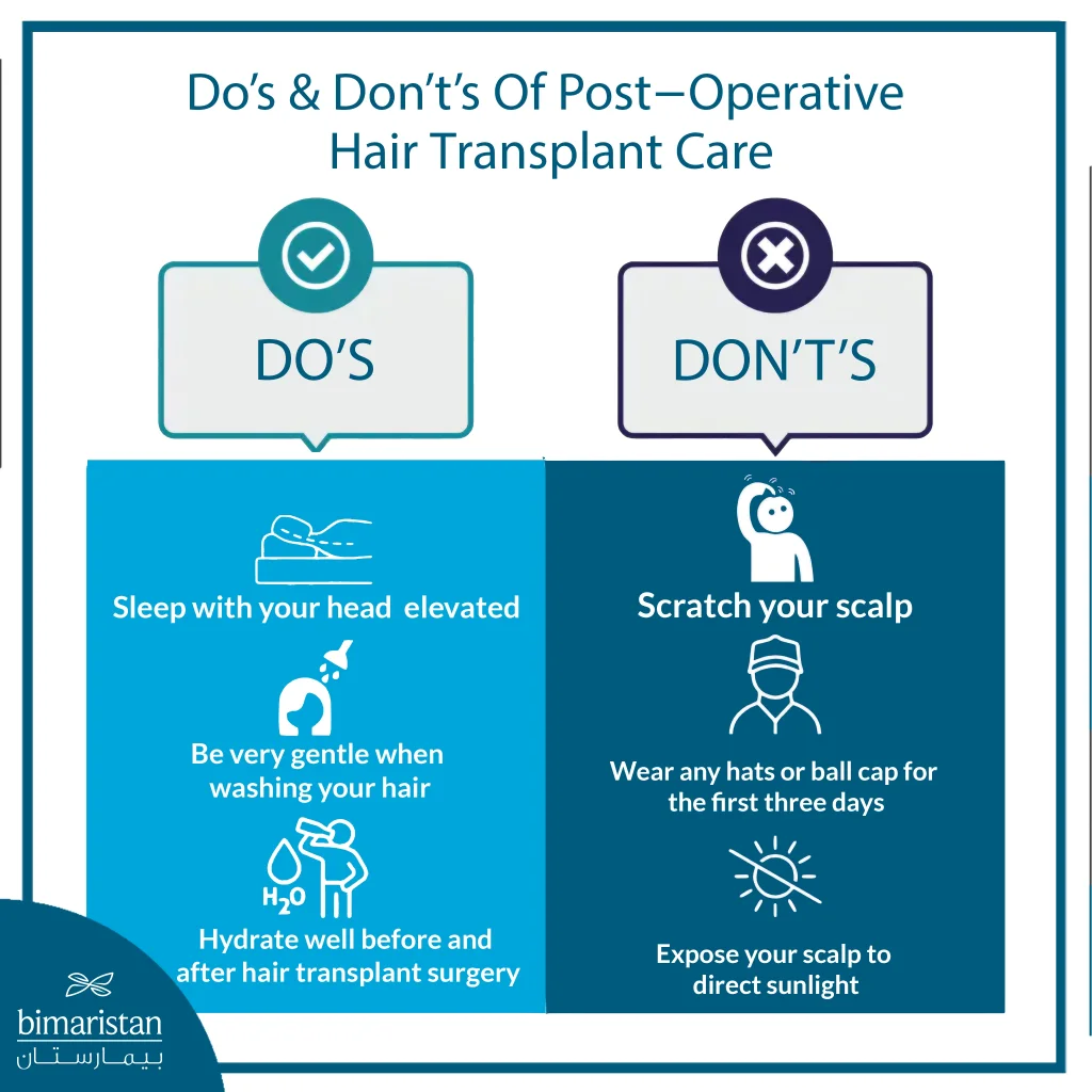 Simple Post-Hair Transplant Care Tips To Promote Healing And Protect New Grafts