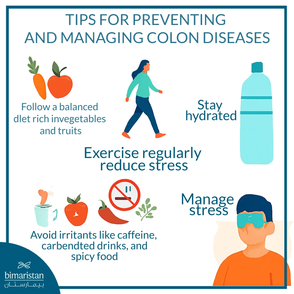 The Image Illustrates The Most Important Tips For Living With Colon Disease