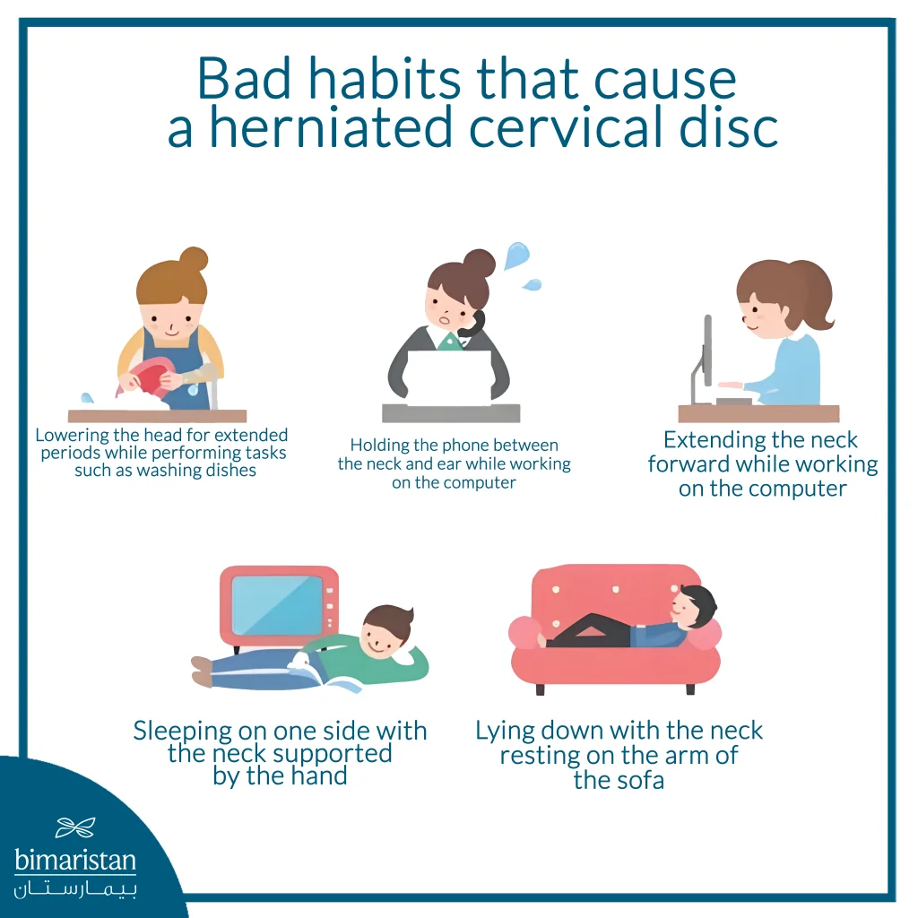 Neck Disc Prevention: Essential Habits To Protect Your Spine 5 An Image Showing Some Bad Habits That Cause A Herniated Cervical Disc