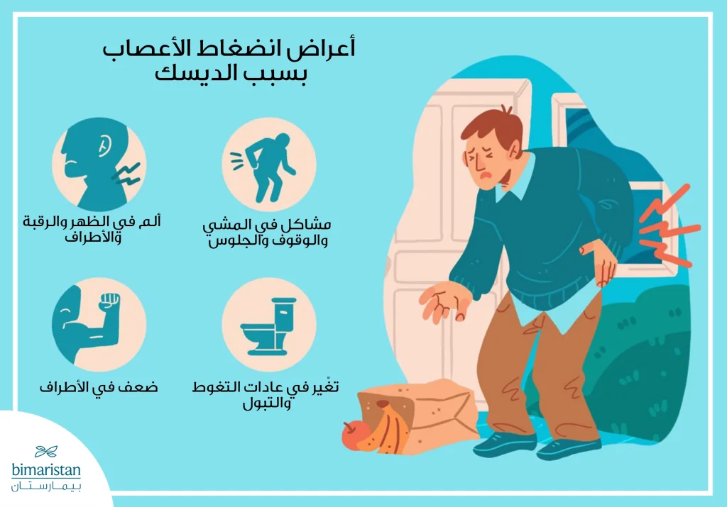 أعراض ضغط فقرات الظهر على الأعصاب: متى تستدعي القلق؟ 10 أعراض ضغط فقرات الظهر على الأعصاب بسبب الديسك