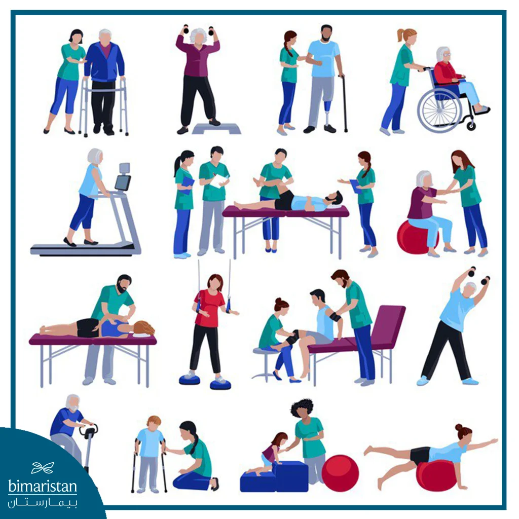 Image Showing Some Of The Exercises Used In Rehabilitation After A Cerebral Hemorrhage