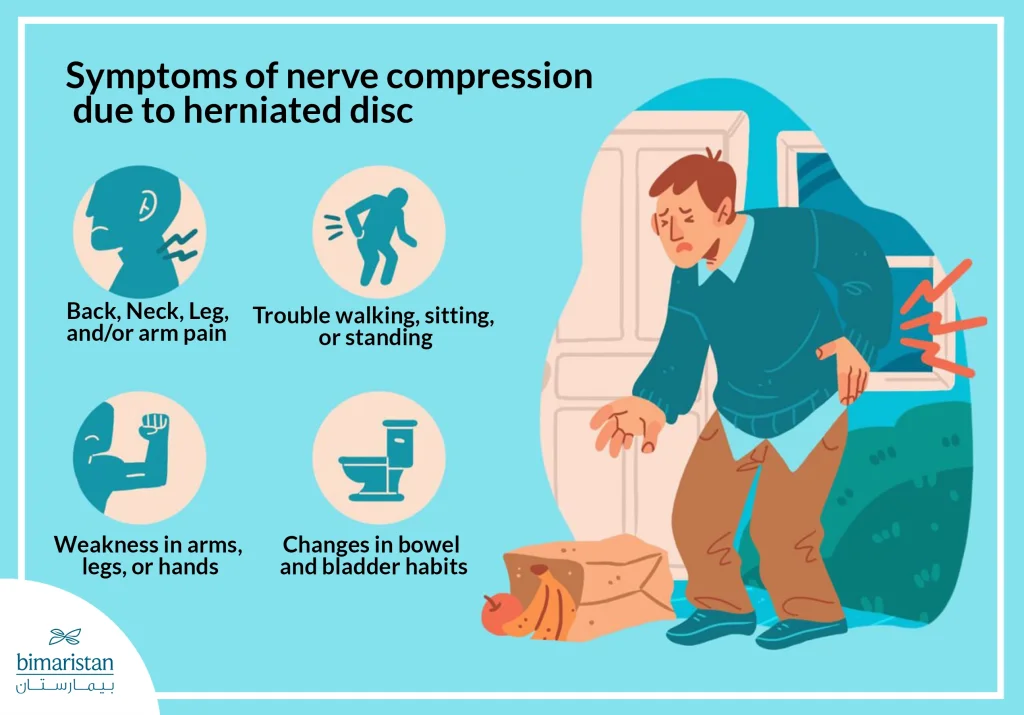 Symptoms Of Vertebral Compression On The Nerves