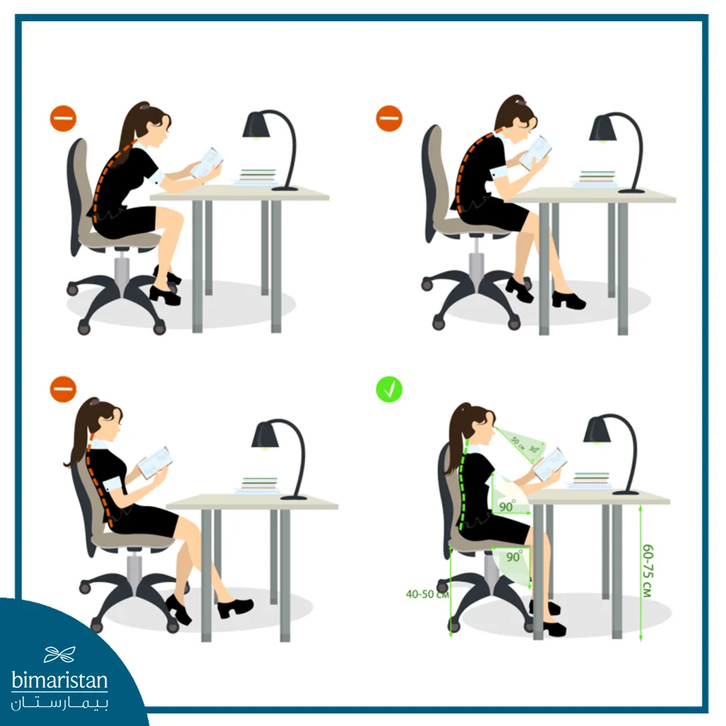 الجلوس الصحيح يقلل ضغط الفقرات ويخفف آلام الديسك