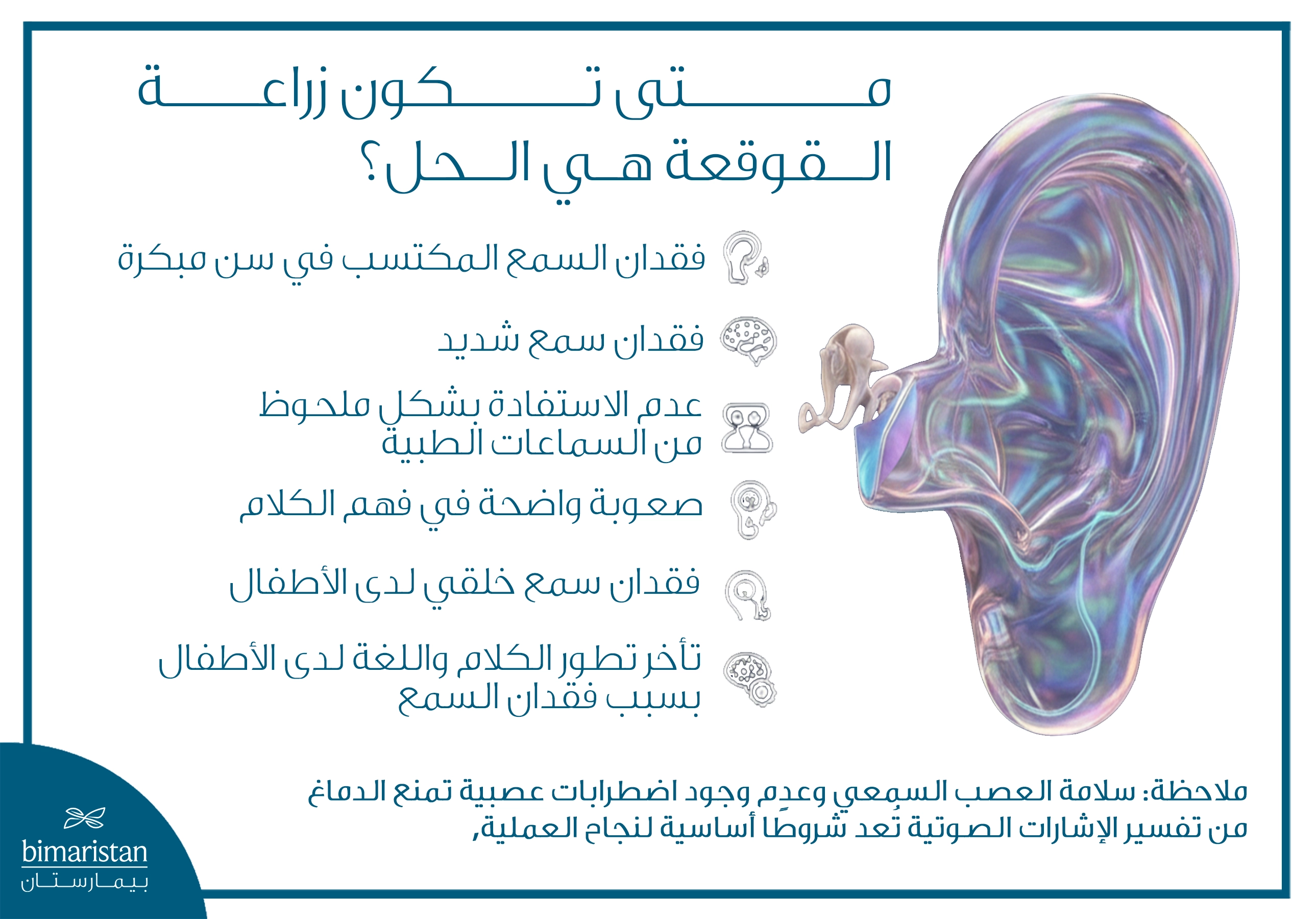 توضح الصورة الحالات التي تستدعي زراعة الحلزون، مثل فقدان السمع الشديد أو الخِلقي، وعدم الاستفادة من السماعات الطبية، وصعوبة فهم الكلام