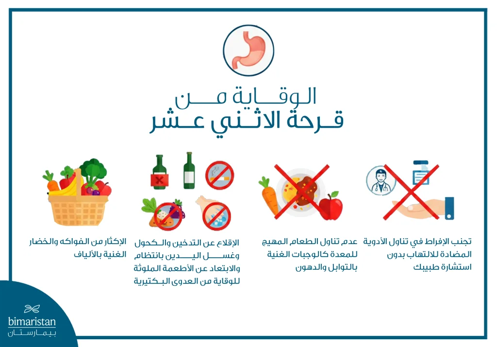 توضح الصورة طرق الوقاية من قرحة الاثنى عشر