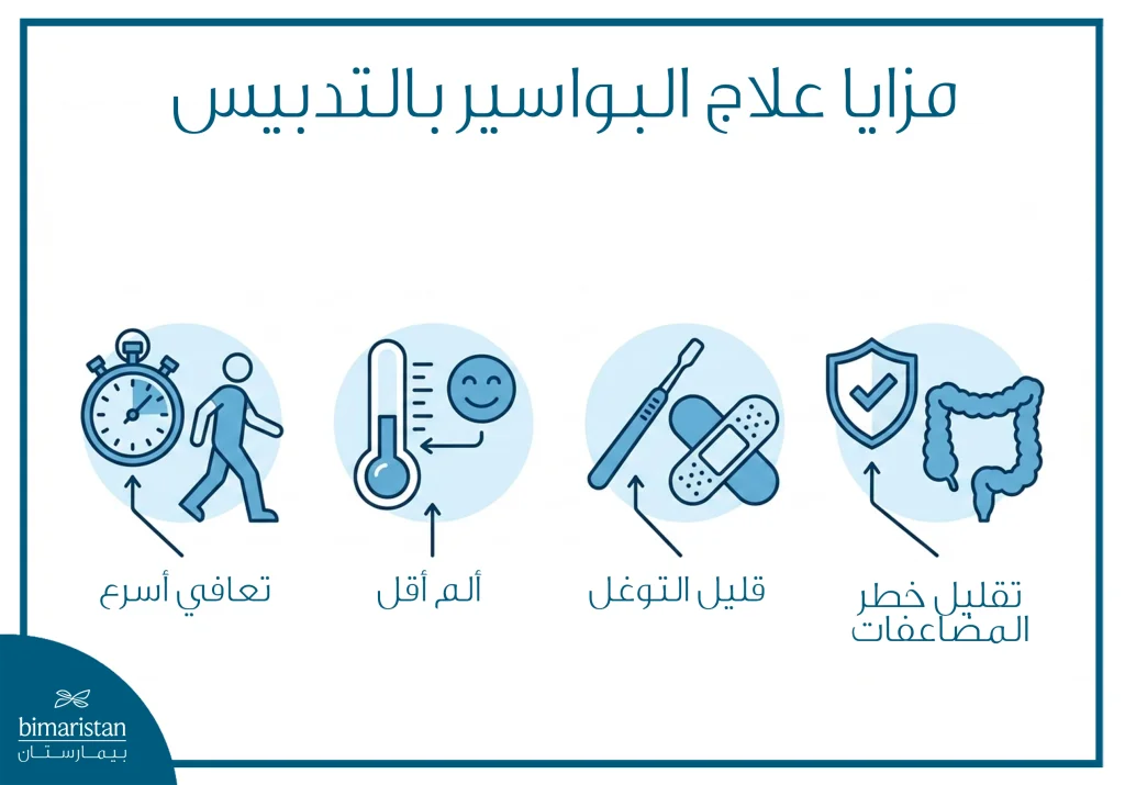 علاج البواسير بالتدبيس: مزايا العملية والتكلفة 6 توضح الصورة مزايا علاج البواسير بالتدبيس