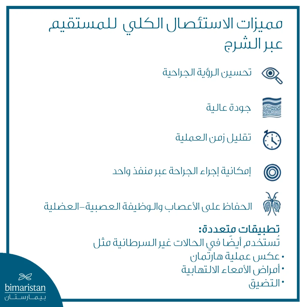 توضح الصورة مميزات استئصال المستقيم الكلي عبر الشرج