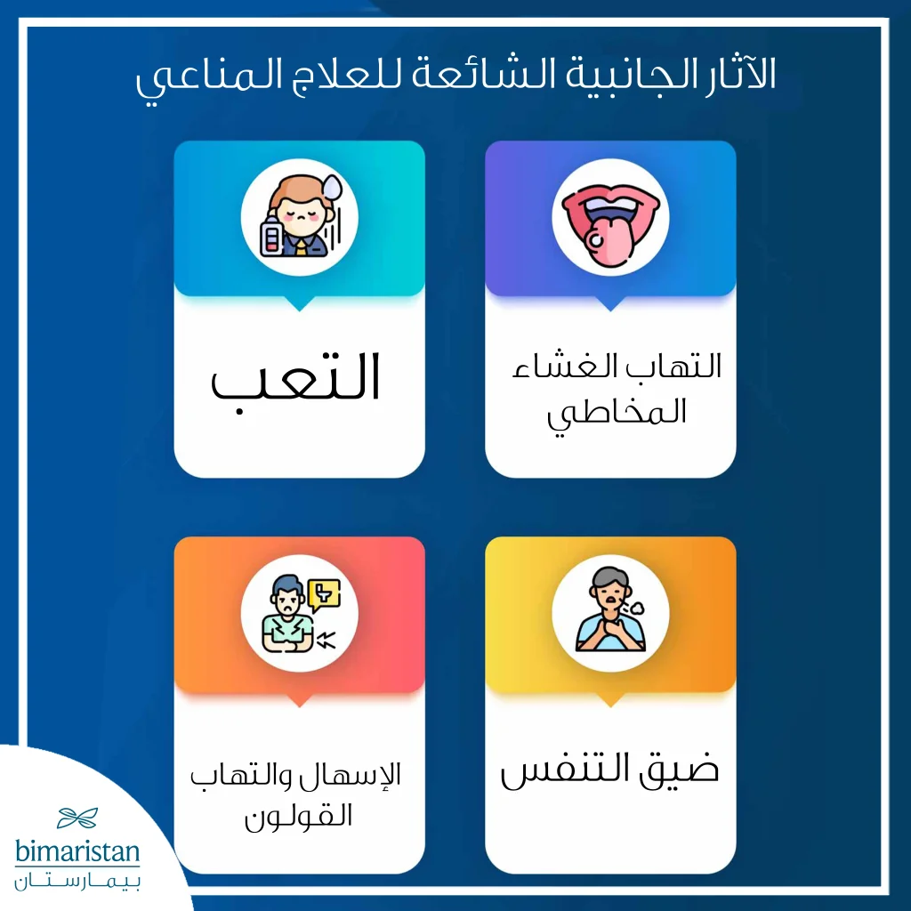 صورة توضح الآثار الجانبية الشائعة للعلاج المناعي