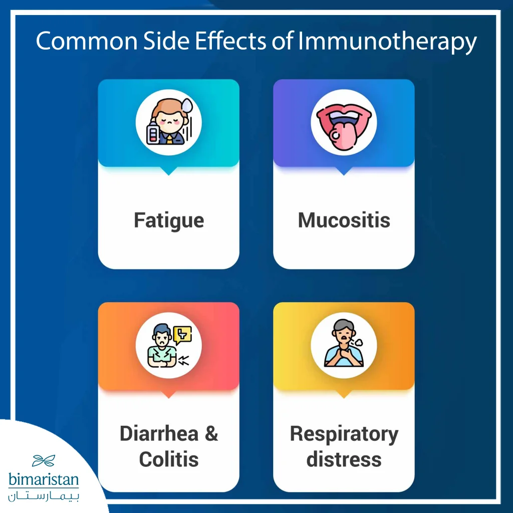 Image Showing Common Side Effects Of Immunotherapy