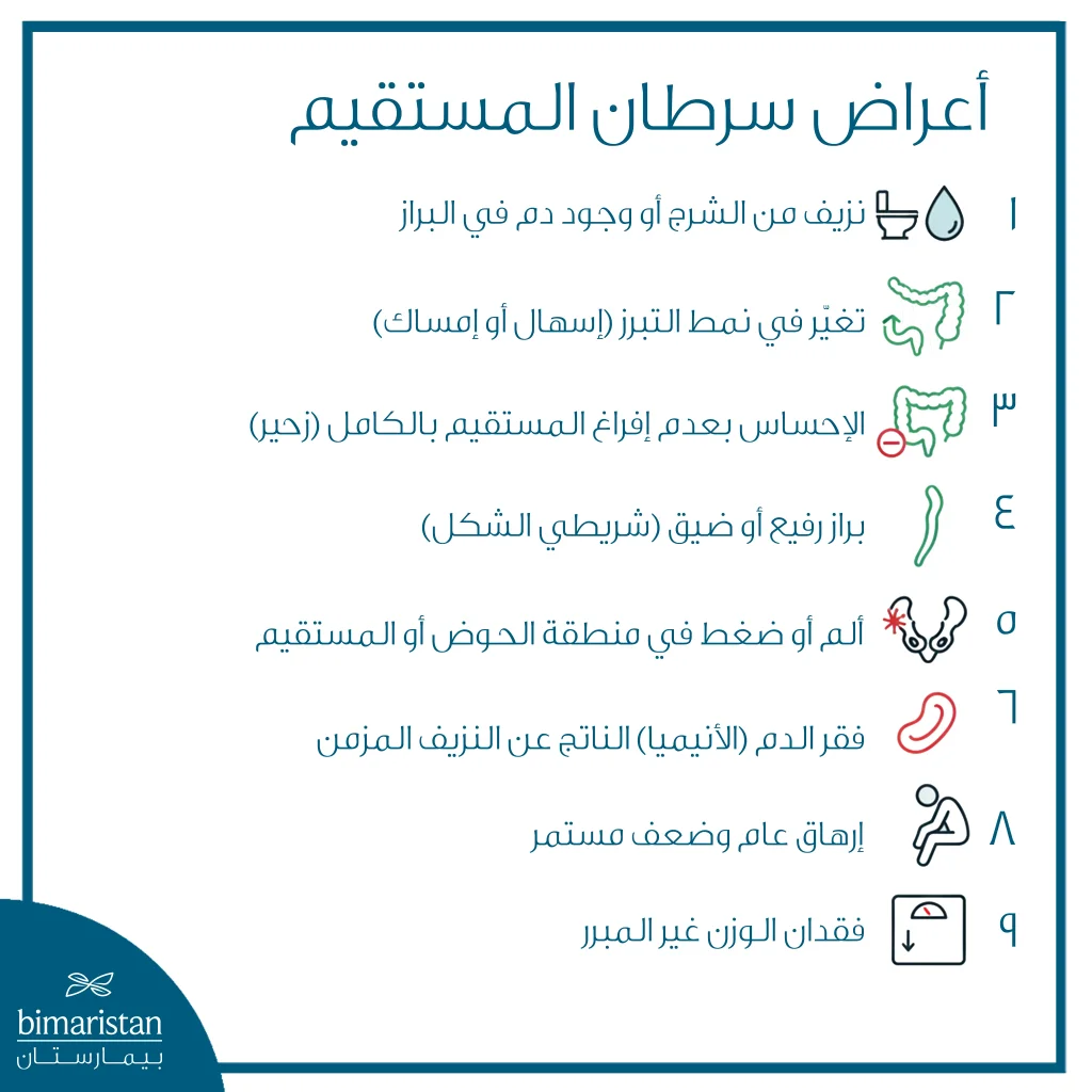 أعراض سرطان المستقيم 
