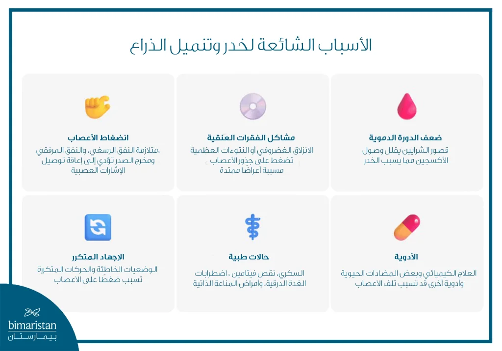 بعض أسباب خدر وتنميل الأطراف