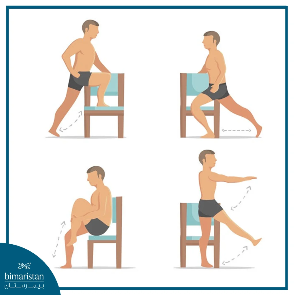 Meniscus Surgery Rehabilitation 3 Everything You Need To Know About The Importance Of Physical Therapy For Meniscal Tears