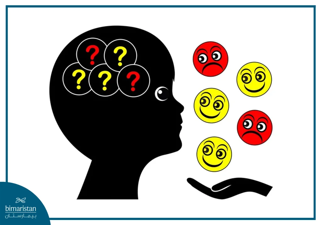 Traitement Des Troubles Du Spectre Autistique (Tsa)