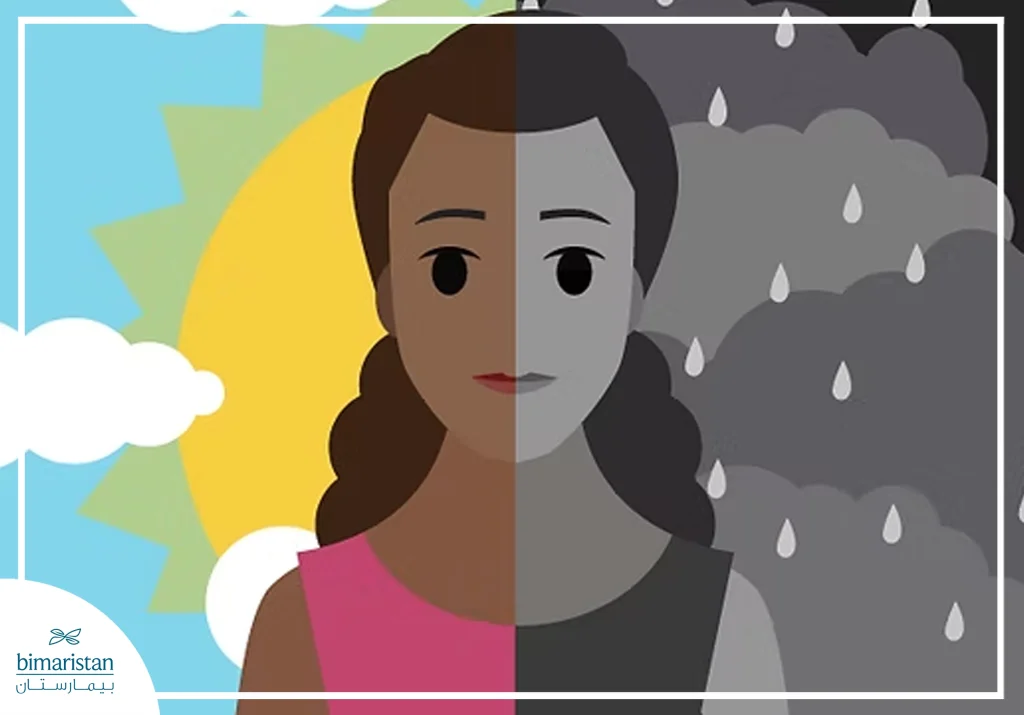 Trouble Bipolaire – Maladie Maniaco-Dépressive 2 Trouble Bipolaire – Maladie Maniaco-Dépressive