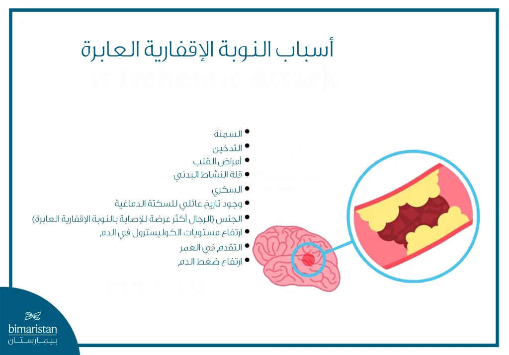 أسباب النوبة الإقفارية العابرة