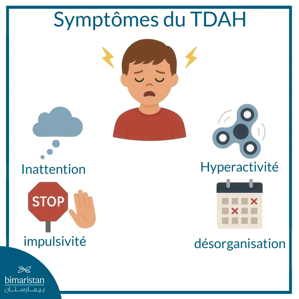 Traitement Du Tdah Chez L’enfant