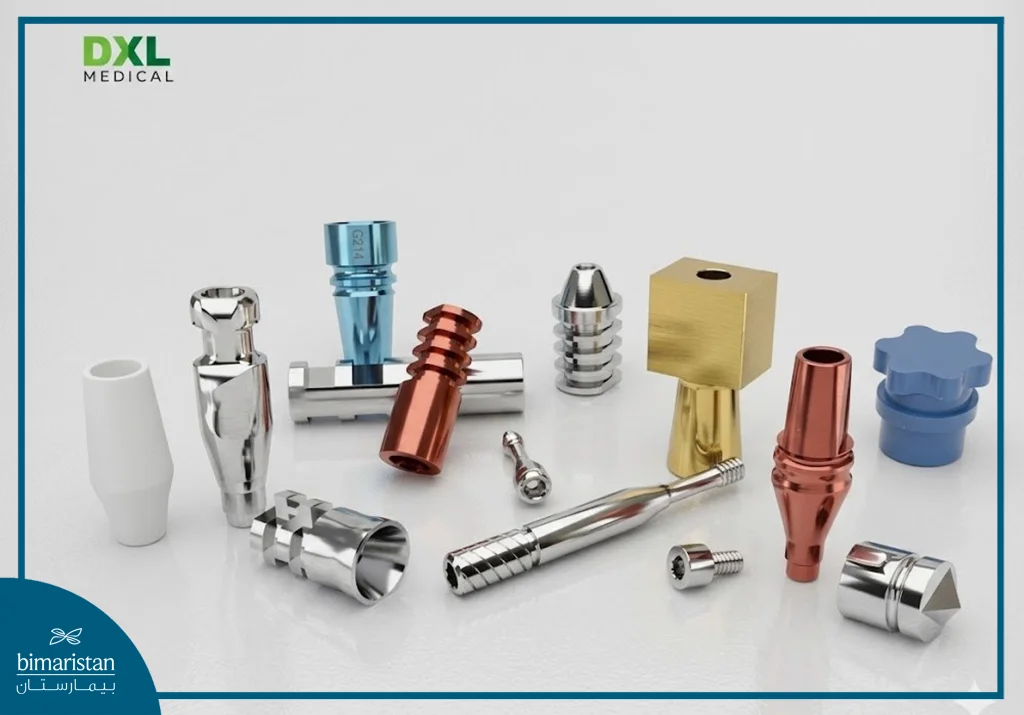 Illustration Of The Different Types Of German Dxl Dental Implants
