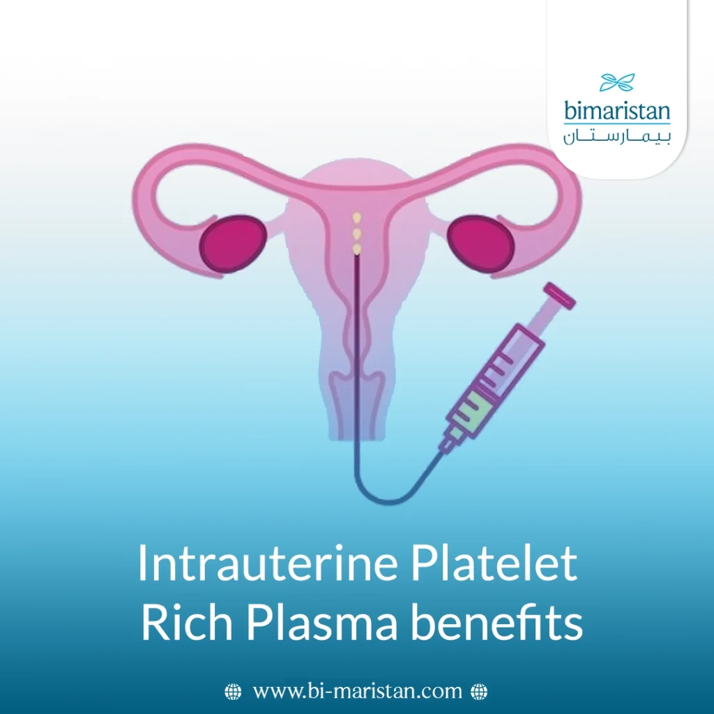 Intrauterine Platelet Rich Plasma Benefits