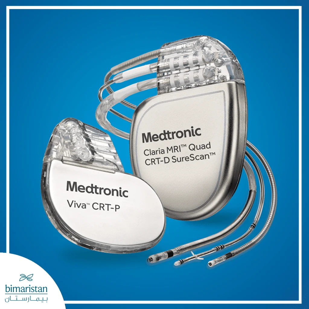 Image Showing Crt-P And Crt-D Cardiac Resynchronization Therapy Devices Used To Treat Certain Heart Failure Patients