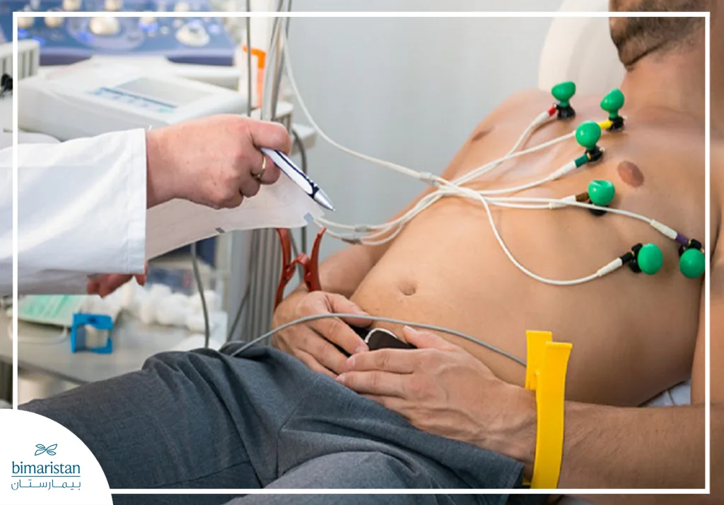 Patient Undergoing An Electrocardiogram With Chest Electrodes To Monitor The Heart’s Electrical Activity And Help Diagnose Arrhythmias Such As Wolff-Parkinson-White Syndrome