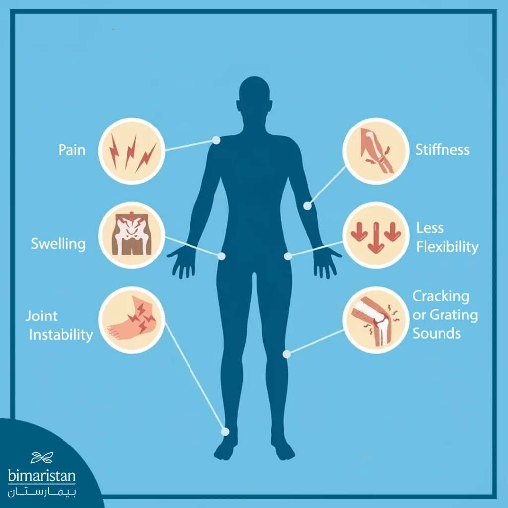 How Osteoarthritis Affects The Body