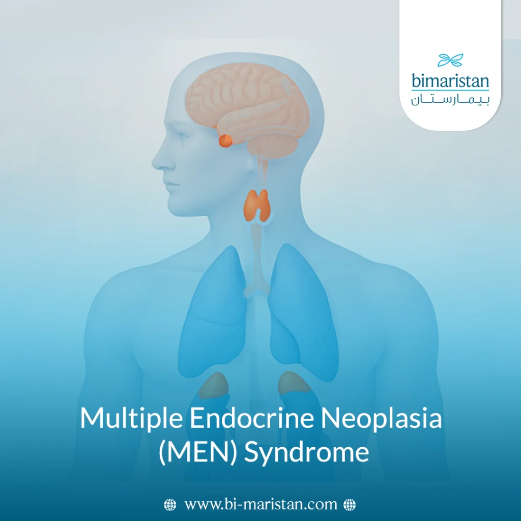 Multiple Endocrine Neoplasia (Men) Syndrome